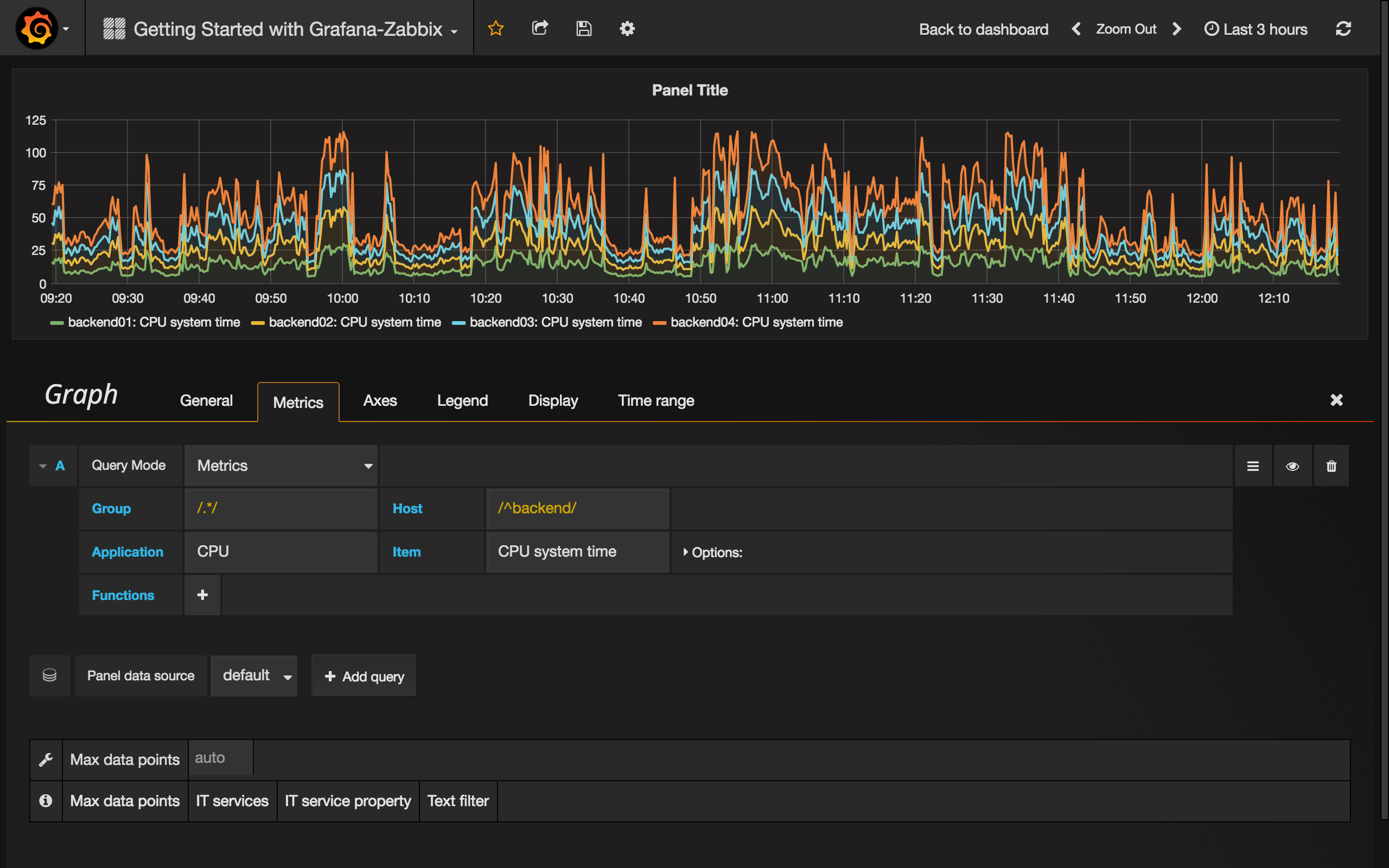 Backend system time