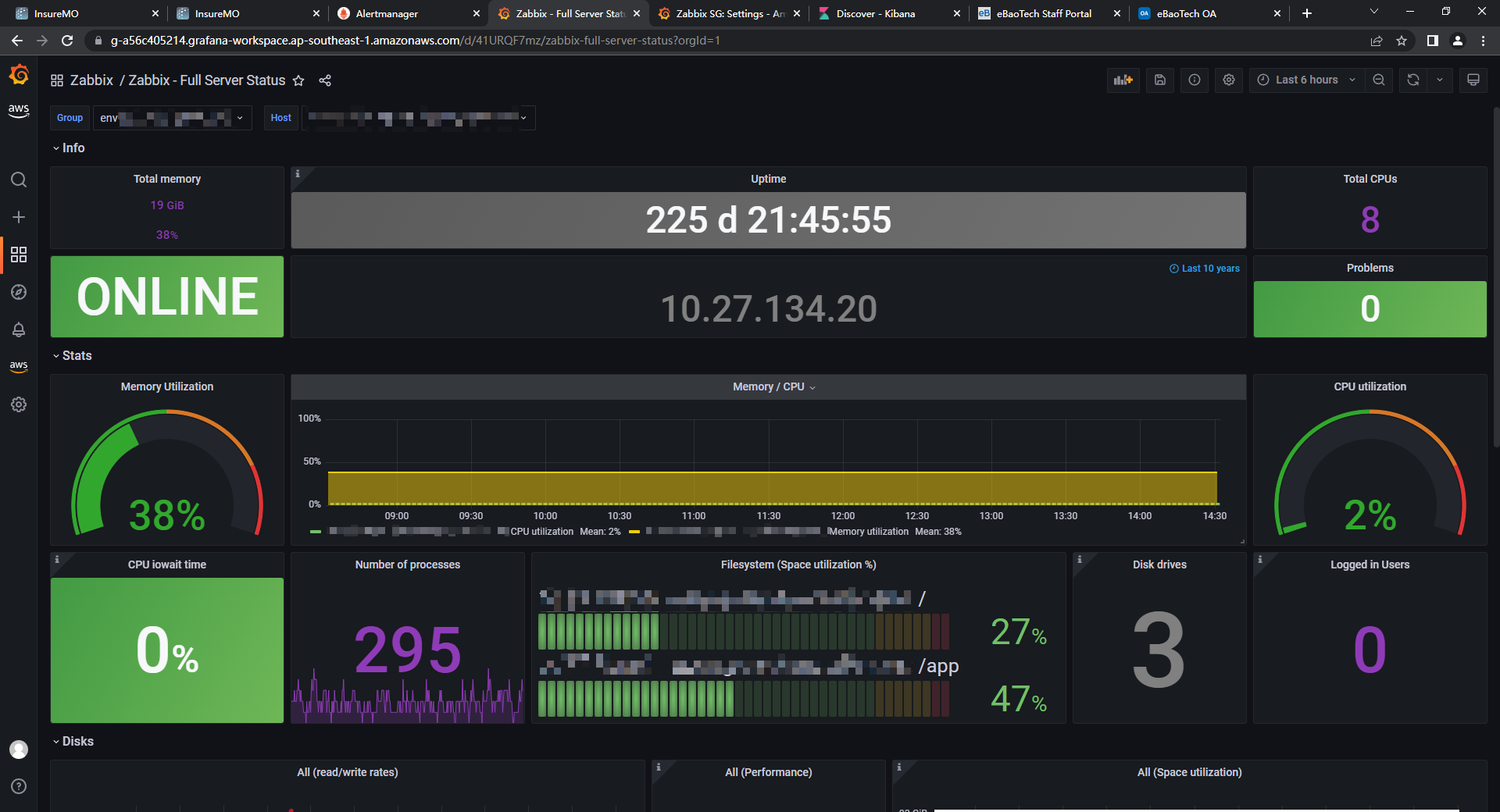 Zabbix - Full Server Status