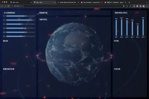 绘制报警风险雷达图
