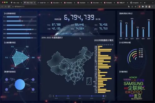 地图可视化散点图绘制