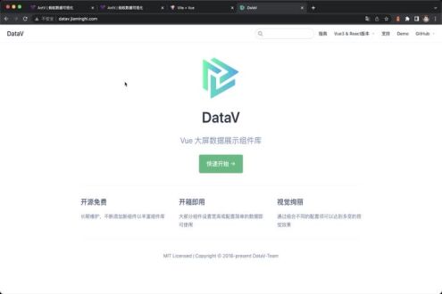 大屏数据展示组件库 DataV