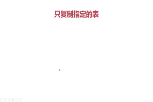 想忽略某张表的复制或者只复制某张表，应该怎么配置？（二）