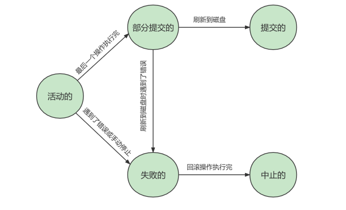 image-20220127133844193