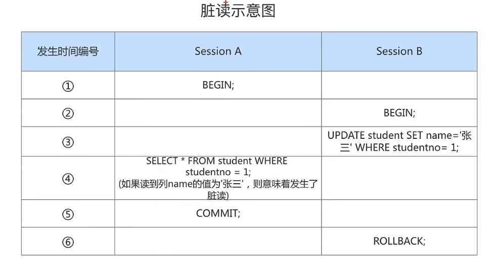 image-20220127173322057