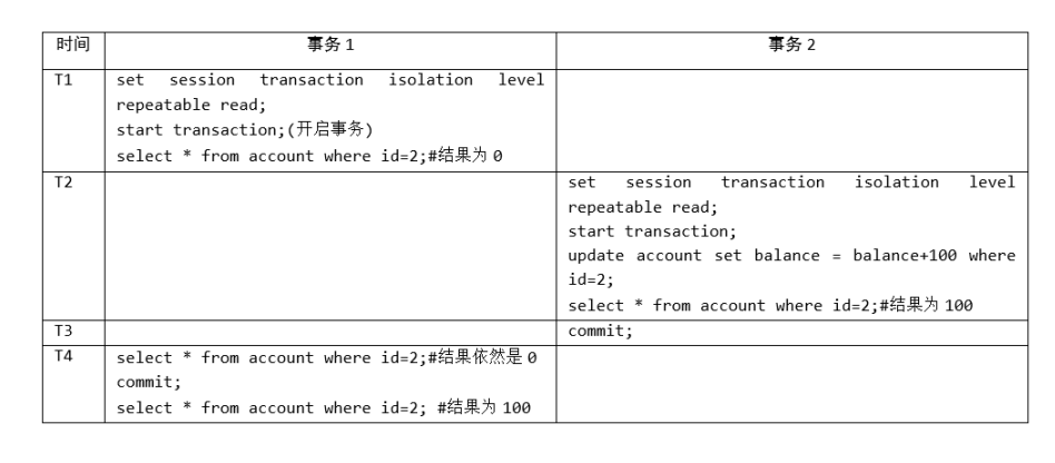 image-20220128103859668
