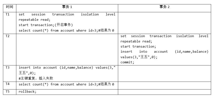image-20220128105238899