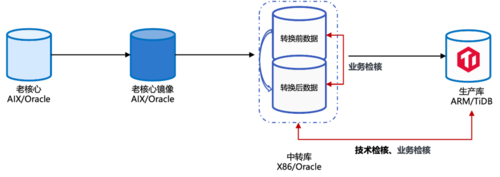 https://img1.sycdn.imooc.com/66313e38000111b210800381.jpg