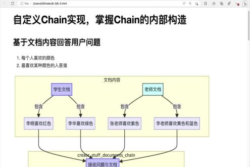 自定义Chain实现，掌握Chain的内部构造