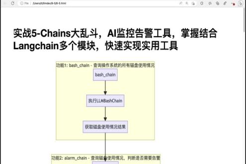 实战5-Chains大乱斗，AI监控告警工具，掌握结合Langchain多个模块，快速实现实用工具