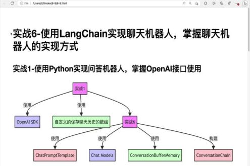 实战6-使用Langchain实现聊天机器人，掌握聊天机器人的实现方式