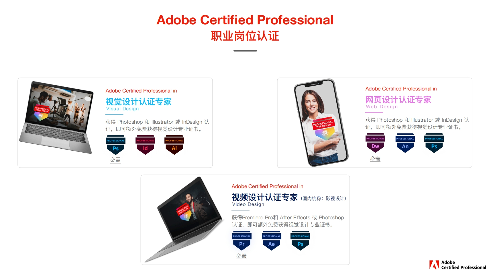 Adobe国际认证详解-职业发展规划指南