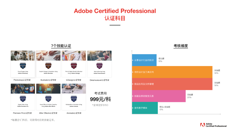 Adobe“加速”创意人士开启设计新篇章