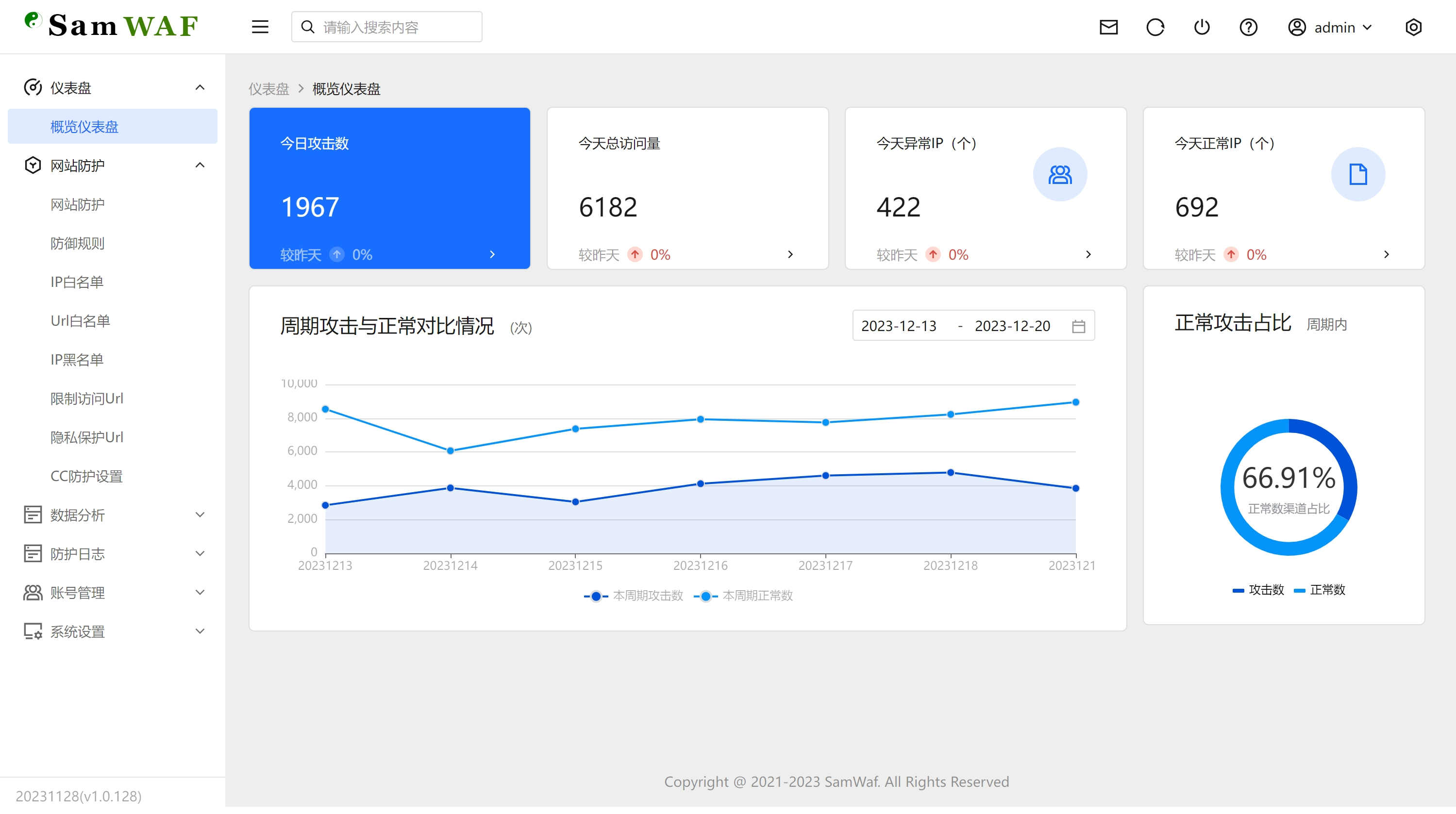 SamWaf网站防火墙概览