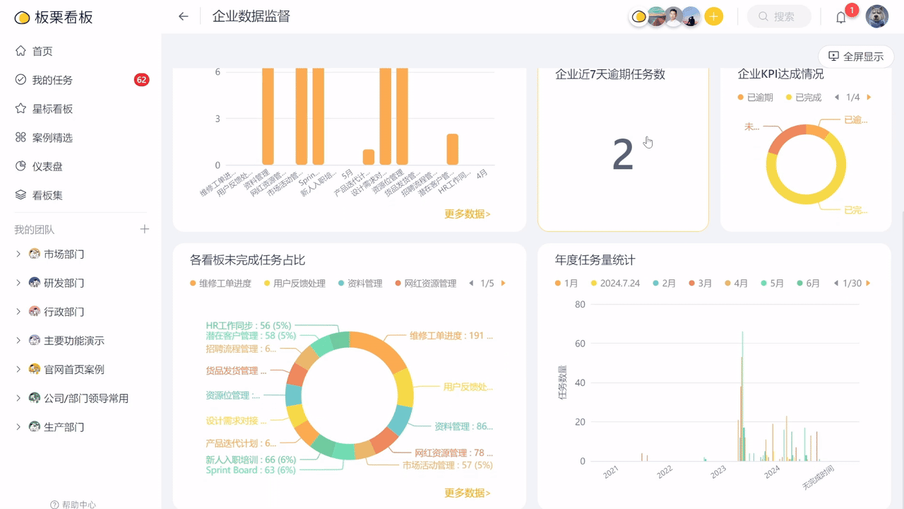 图片描述
