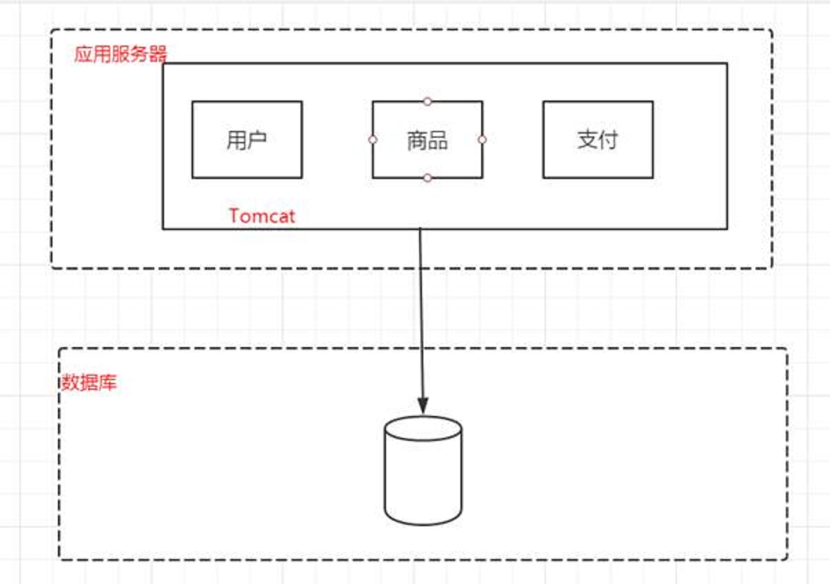 应用和数据分离