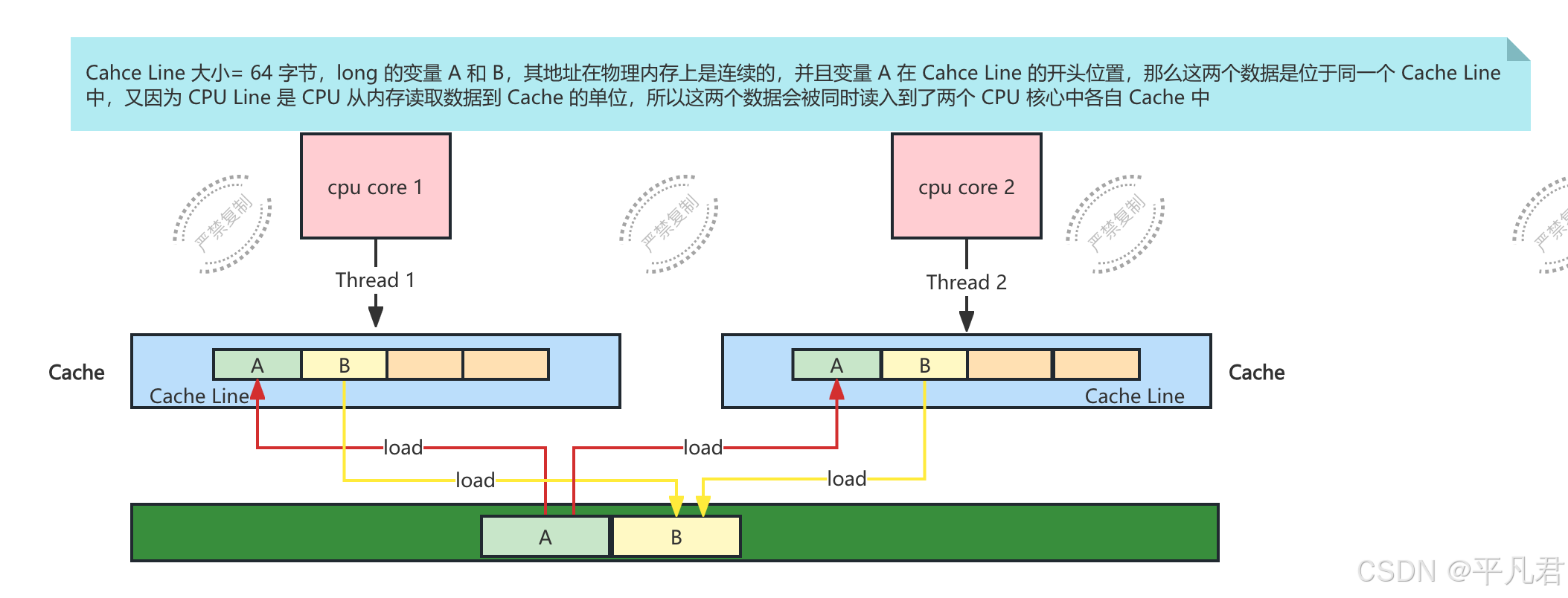 外链图片转存失败,源站可能有防盗链机制,建议将图片保存下来直接上传