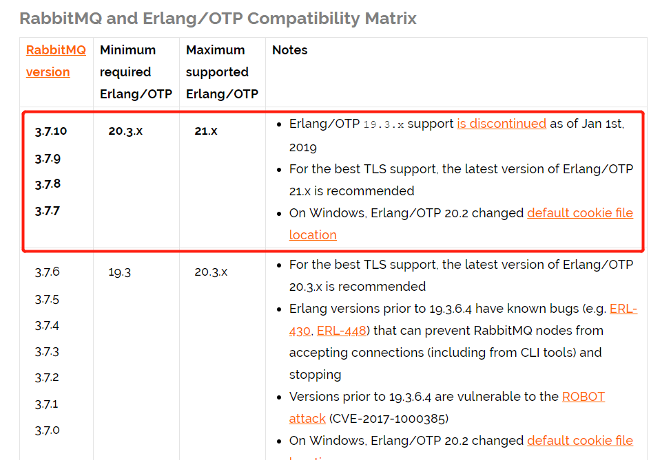 RabbitMQ_windows安装_版本号.png