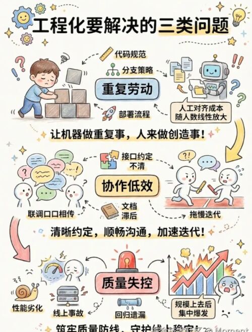 https://img1.sycdn.imooc.com/682ce86908e5e8a905980789.jpg