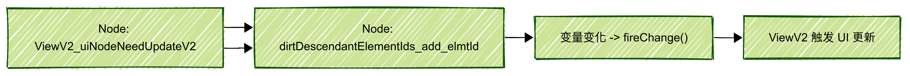 无标题图表 _ 美人鱼图表 --- Untitled diagram _ Mermaid Chart-2025-08-06-163507