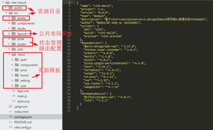 图片描述