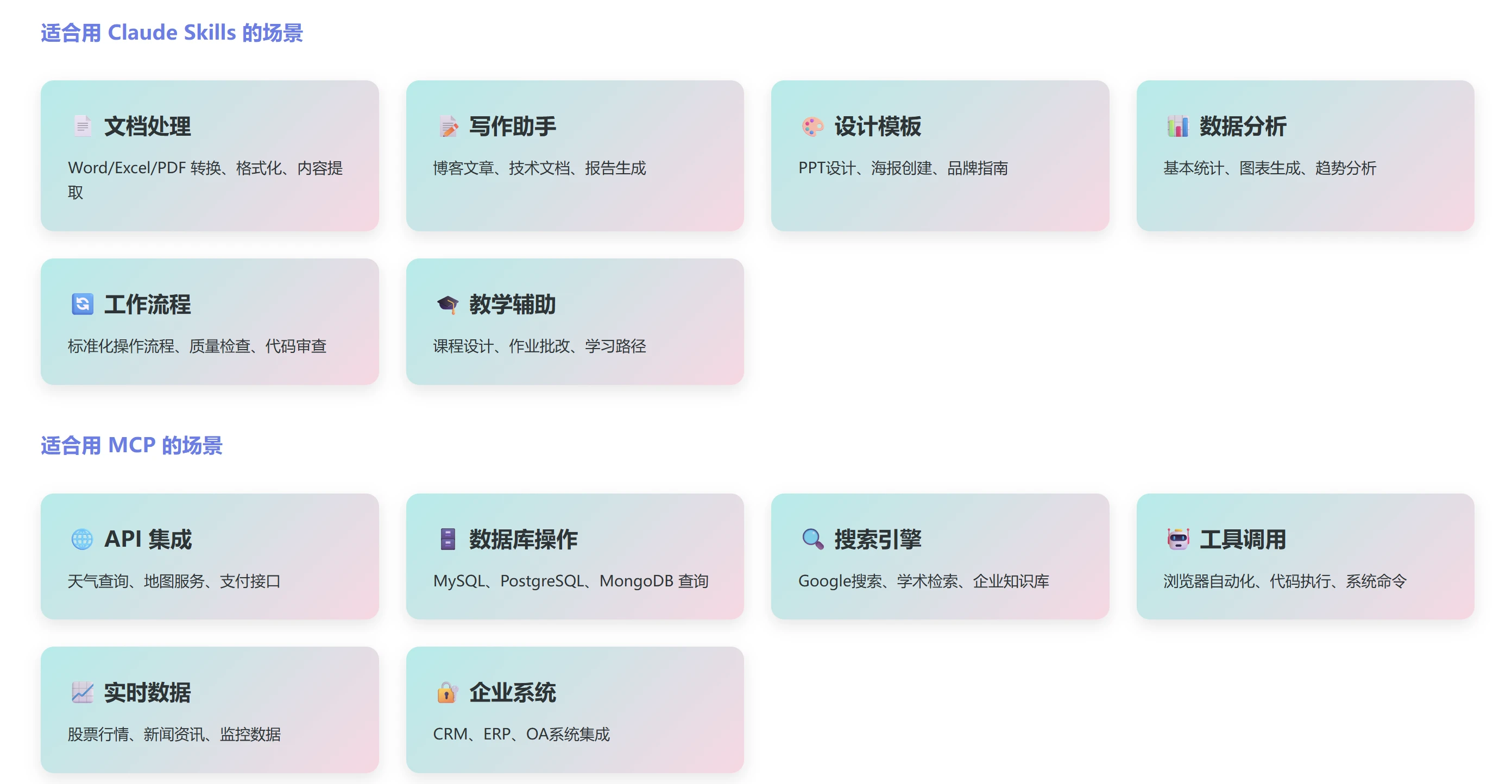 选型参考