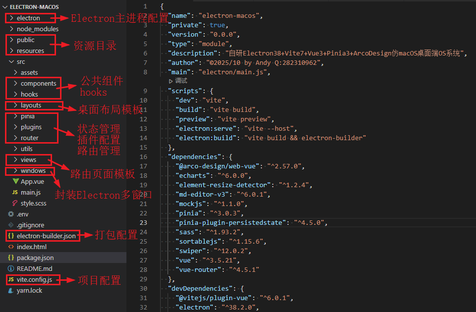 图片描述