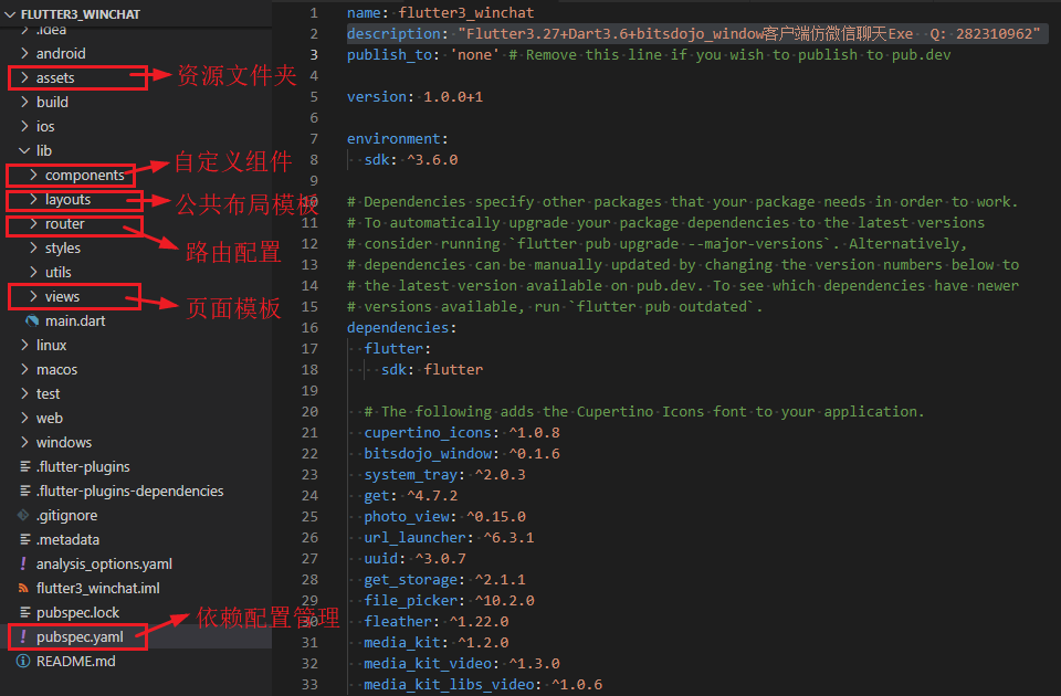 图片描述