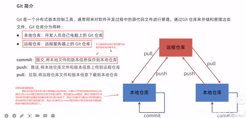 https://img1.sycdn.imooc.com/97303868095cea2318770907.jpg