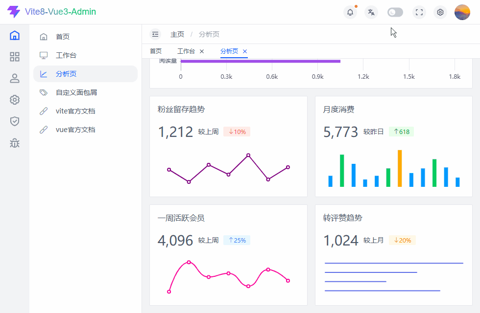 图片描述