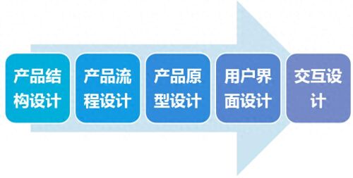 https://img1.sycdn.imooc.com/9eae46680835fb5a09100461.jpg