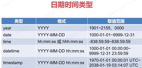 https://img1.sycdn.imooc.com/a027506709c95d6710370498.jpg