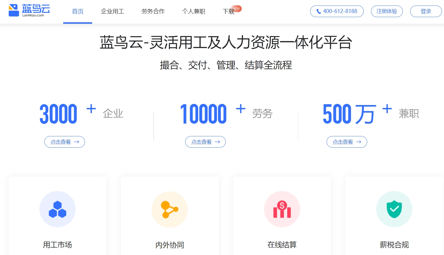 图片描述