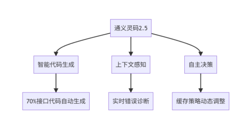 https://img1.sycdn.imooc.com/a769c9680941049810080472.jpg