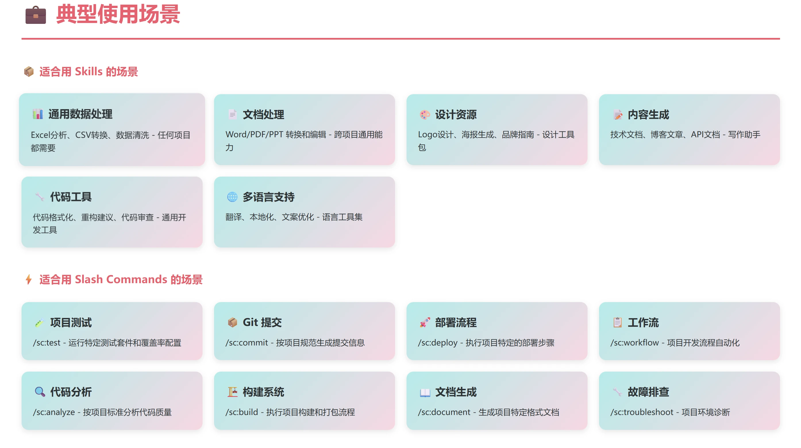 使用建议