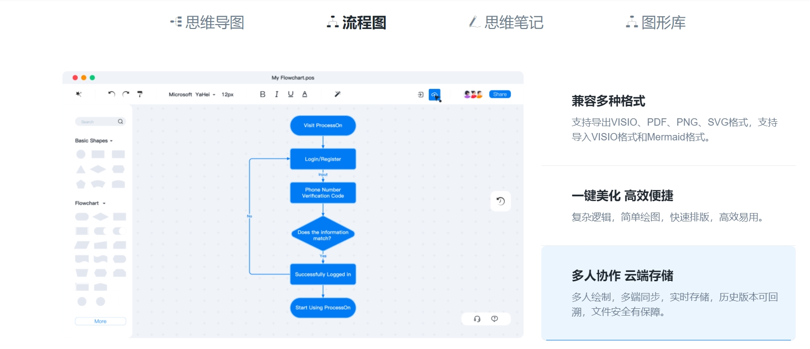 图片描述