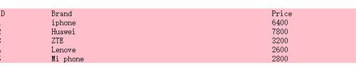 http://img1.sycdn.imooc.com/climg//5994362b000108bc07030167.jpg