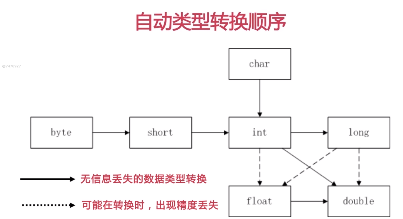 http://img1.sycdn.imooc.com/climg/5f695f8309c6b18413730747.jpg
