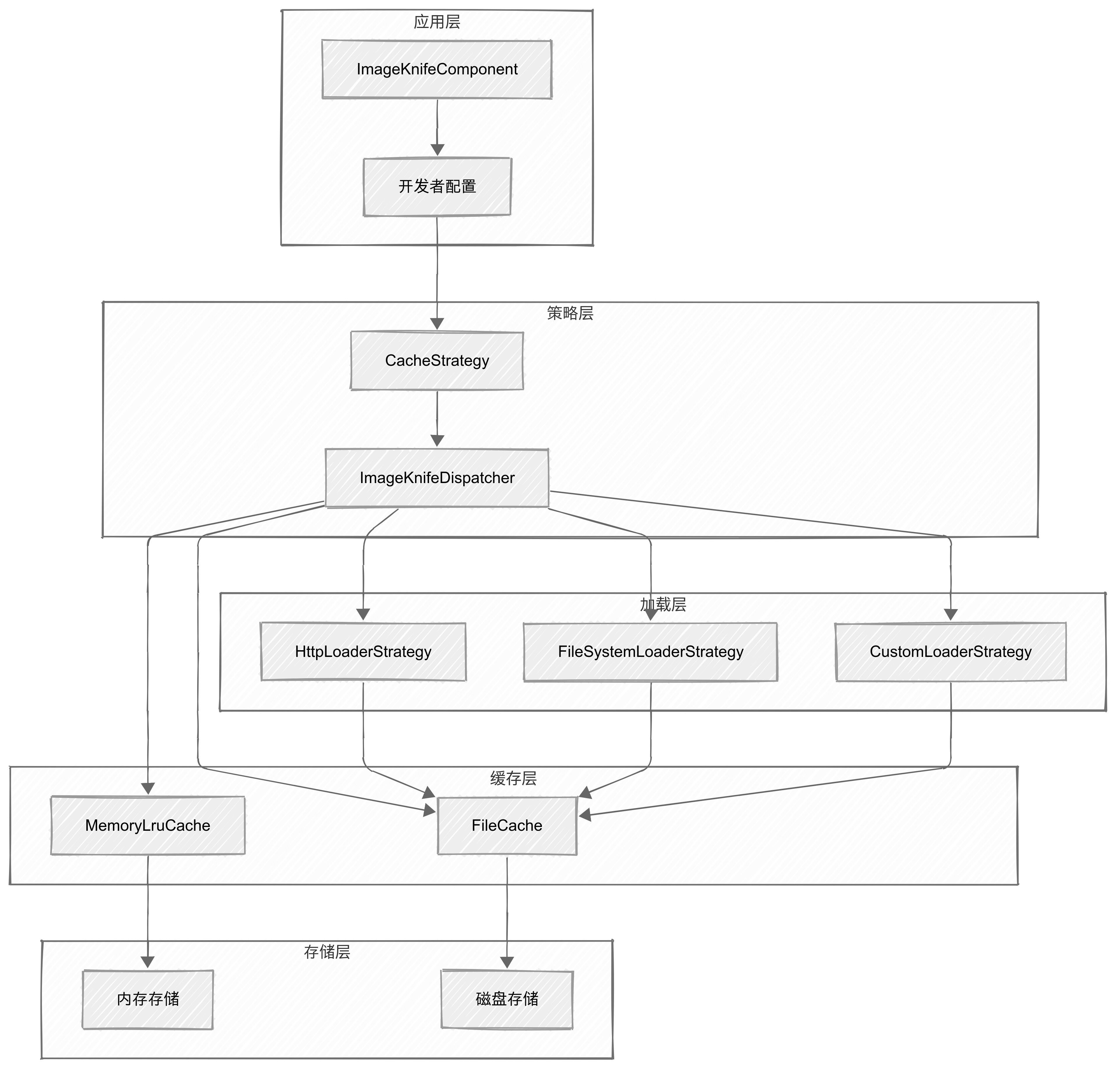 Untitled diagram _ Mermaid Chart-2025-08-26-061155