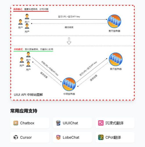 https://img1.sycdn.imooc.com/dae0a96708f502e506440654.jpg