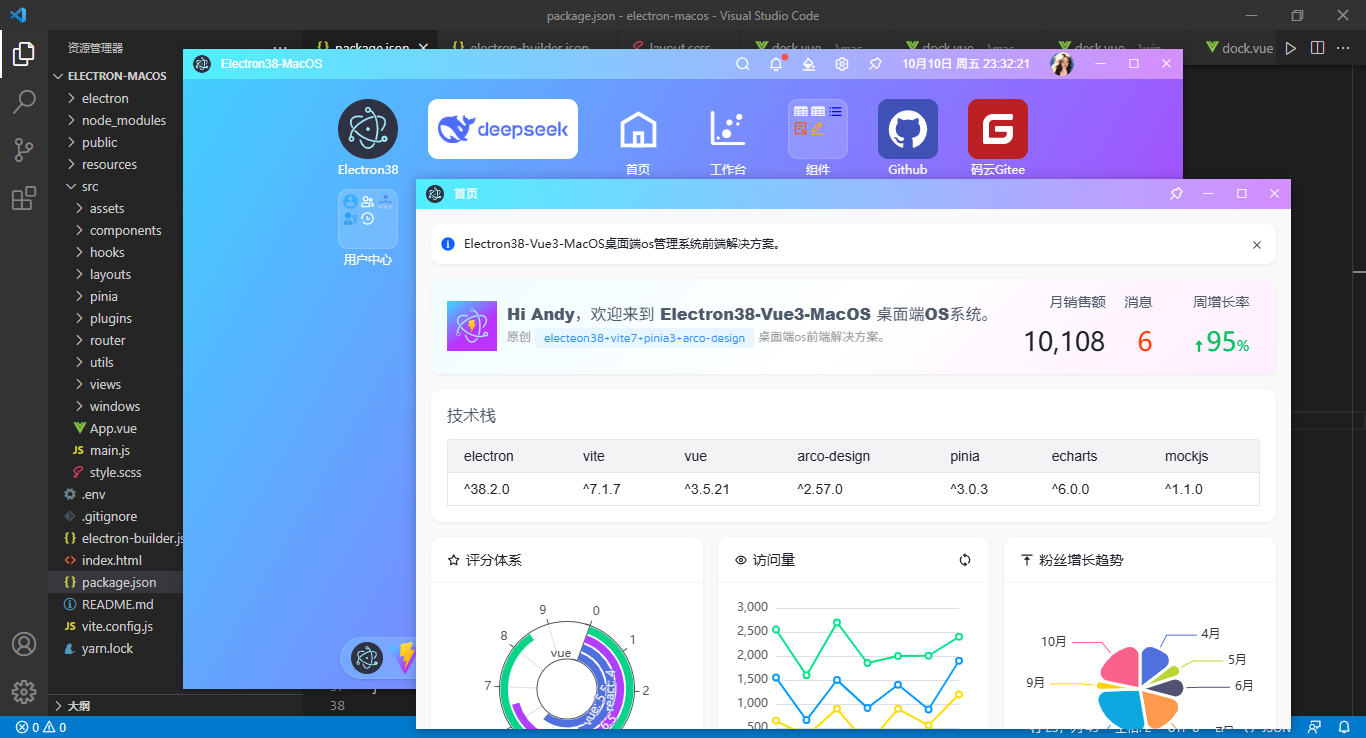 图片描述