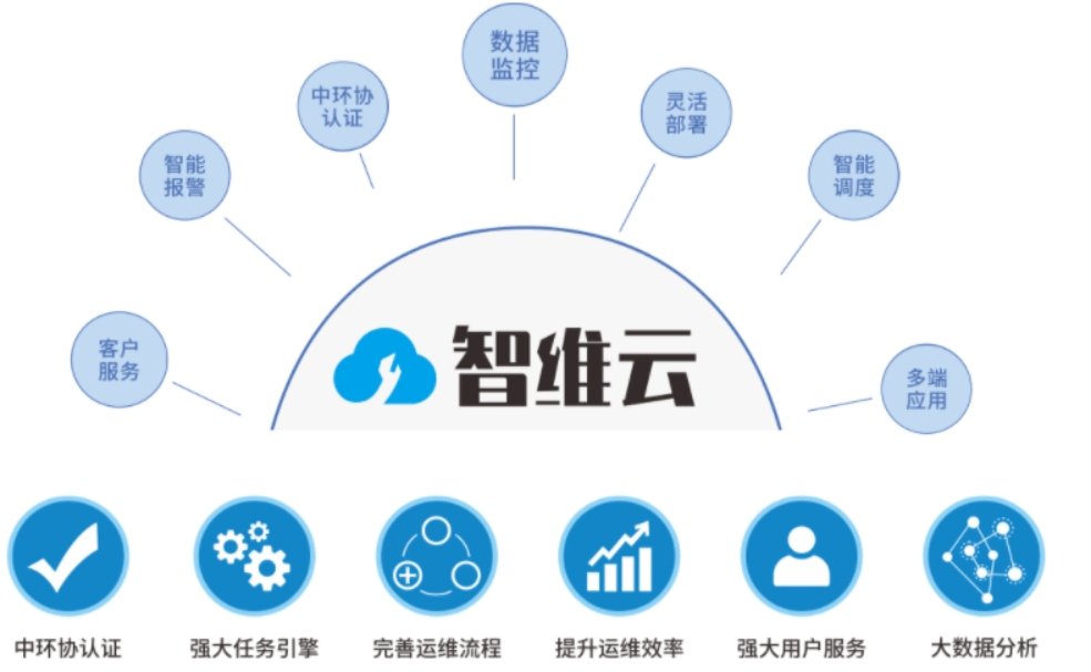 图片描述