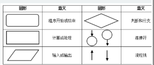https://img1.sycdn.imooc.com/df9f3868093ec04403770161.jpg
