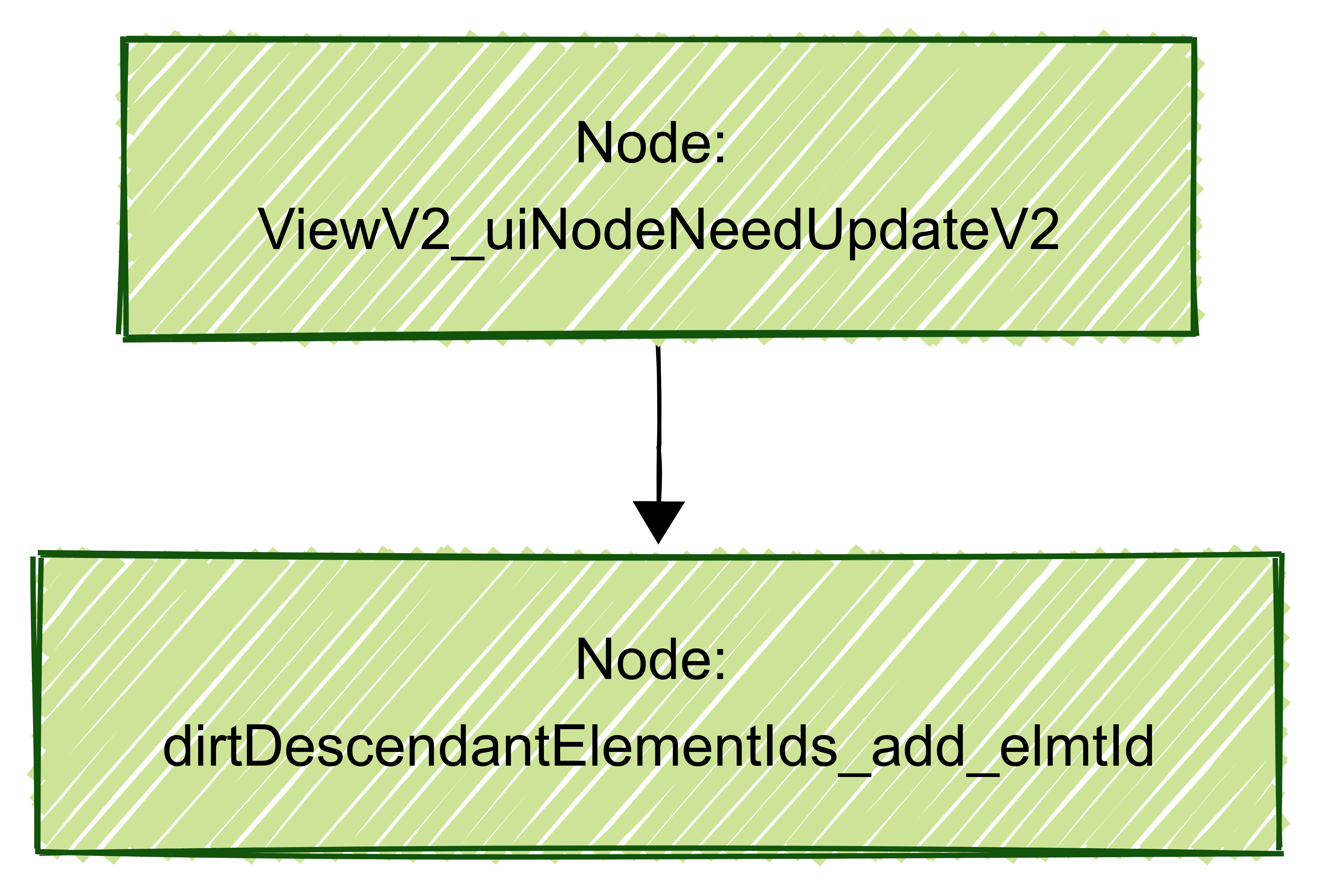 无标题图表 _ 美人鱼图表 --- Untitled diagram _ Mermaid Chart-2025-08-06-163316