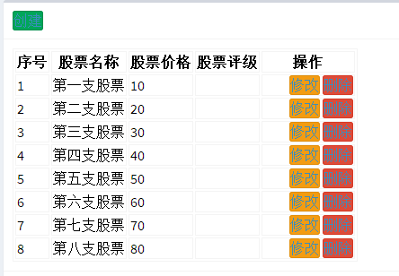 http://img1.sycdn.imooc.com/szimg/59e4bfea0001918204440308.jpg