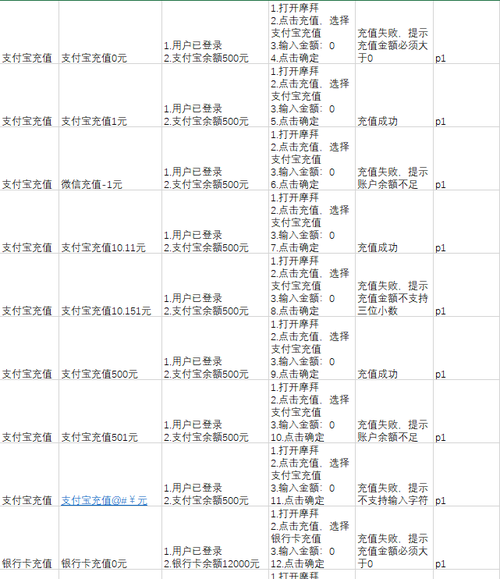 //img1.sycdn.imooc.com/szimg/5d8c7a73099f307606410742.jpg