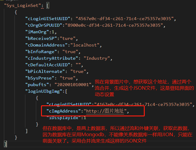 图片描述