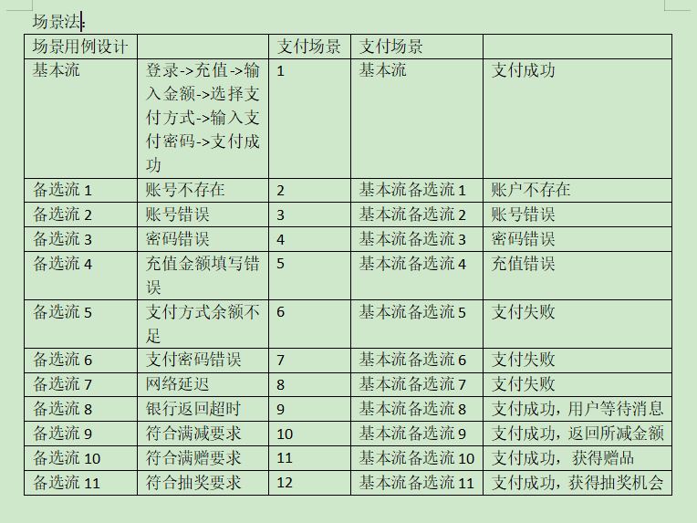 图片描述