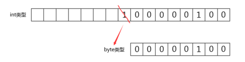 https://img1.sycdn.imooc.com/szimg/655edd3b094ed57813330336.jpg