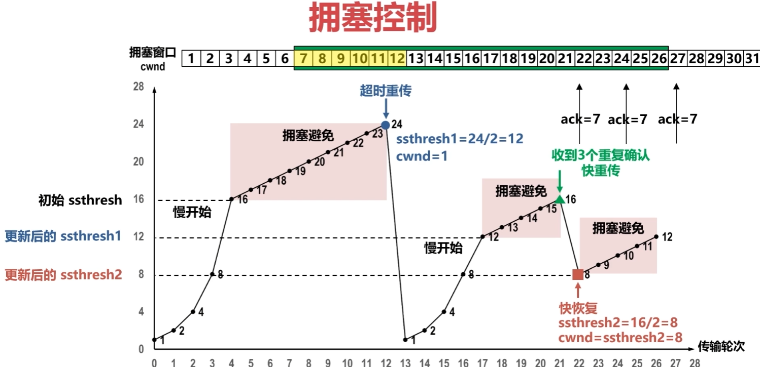 图片描述